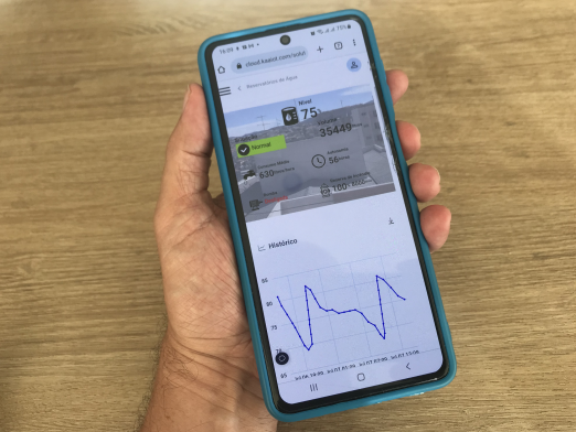 Dispositivo IARA no celular Sistema de monitoramento de caixa e reservatório de água
